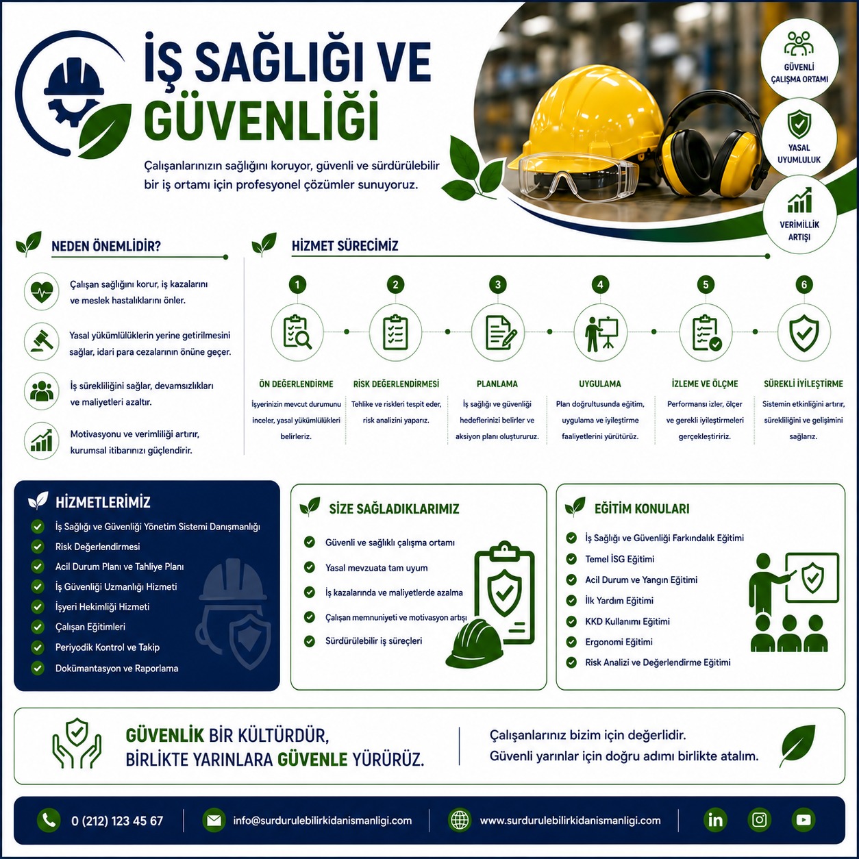 İş Güvenliği